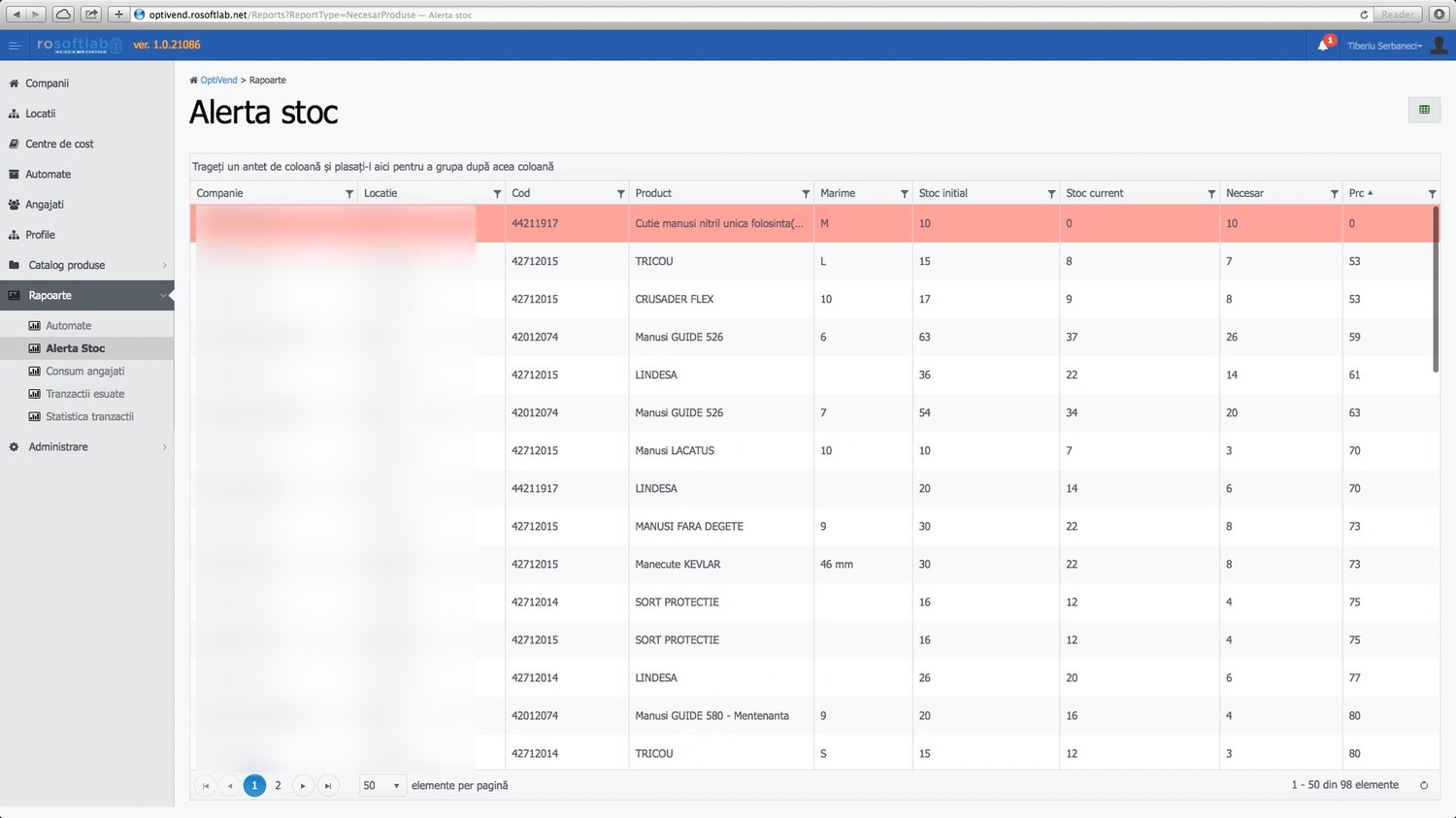 Dashboard OptiVEND — raport „Alerta stoc” cu produse, stocuri și locații